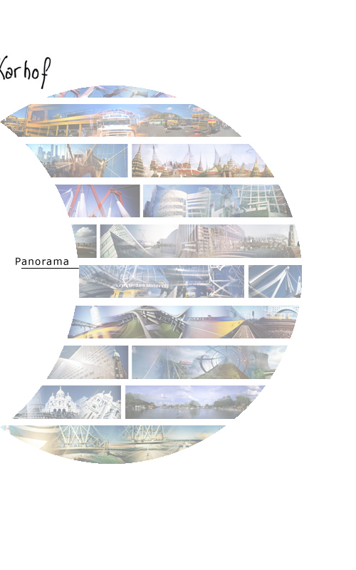 Click for Panorama Photography